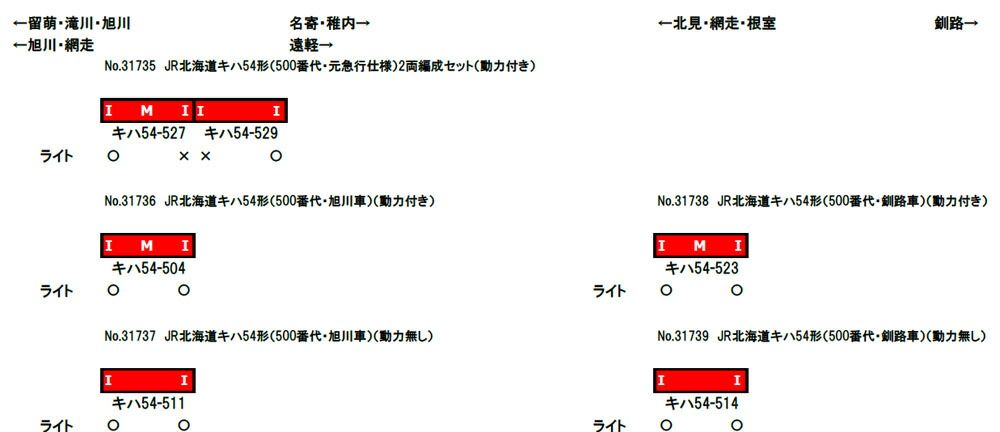 JR北海道キハ54形 500番代 釧路車 動力付き グリーンマックス 31738 鉄道模型 Nゲージ