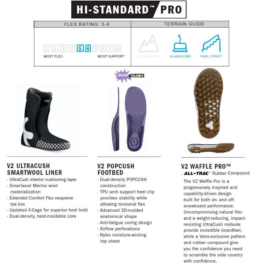 絶対にあなたの一番選択！ 26 VANS HI-STANDARD PRO 30th Anniversary - 26.0 GRAY OLIVE 正規品 スノーボード ブーツ 今売れているのはコレ!