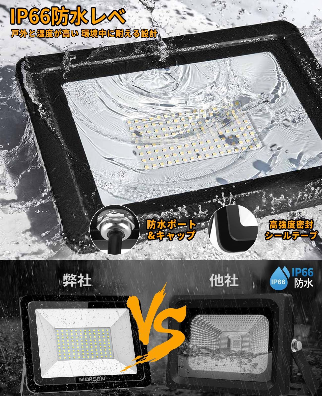 薄型 投光器屋外