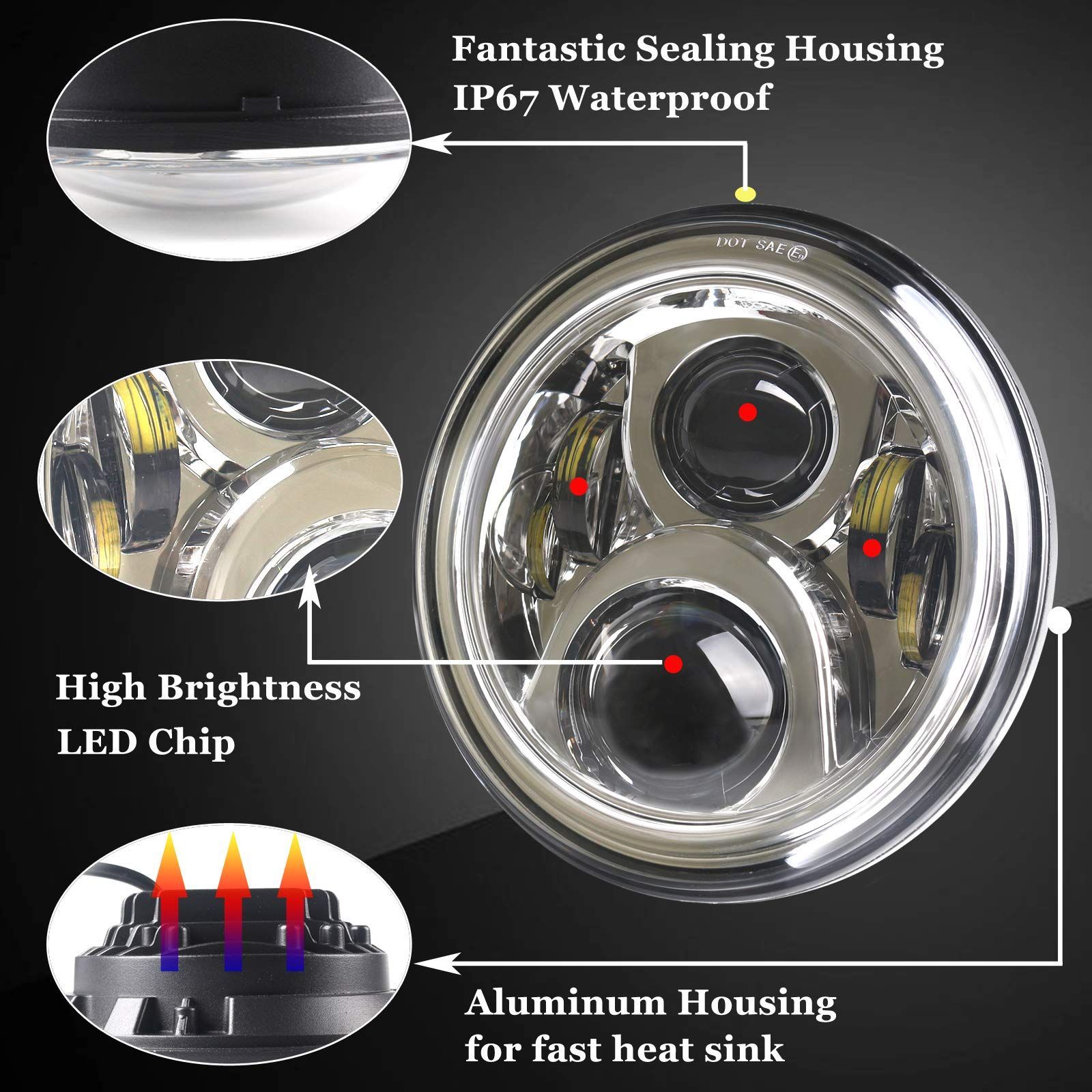 7インチLEDヘッドライト 4.5インチフォグライト 取り付けリング付き For ツーリングロードキングウルトラクラシックエレクトラストリートグライドトライCvoヘリテージソフテイルスリム ファットボーイ オートバイ クローム