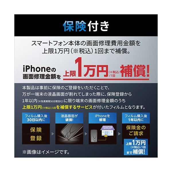 エレコム iPhone SE 第3世代 ガラスフィルム SHOCKPLOOF PM-A22SFLGZ