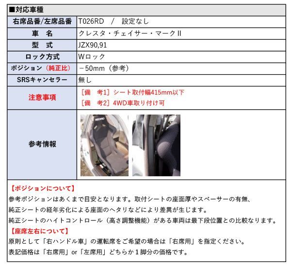 強度証明書付