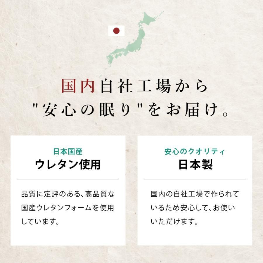 三つ折り凹凸マットレス