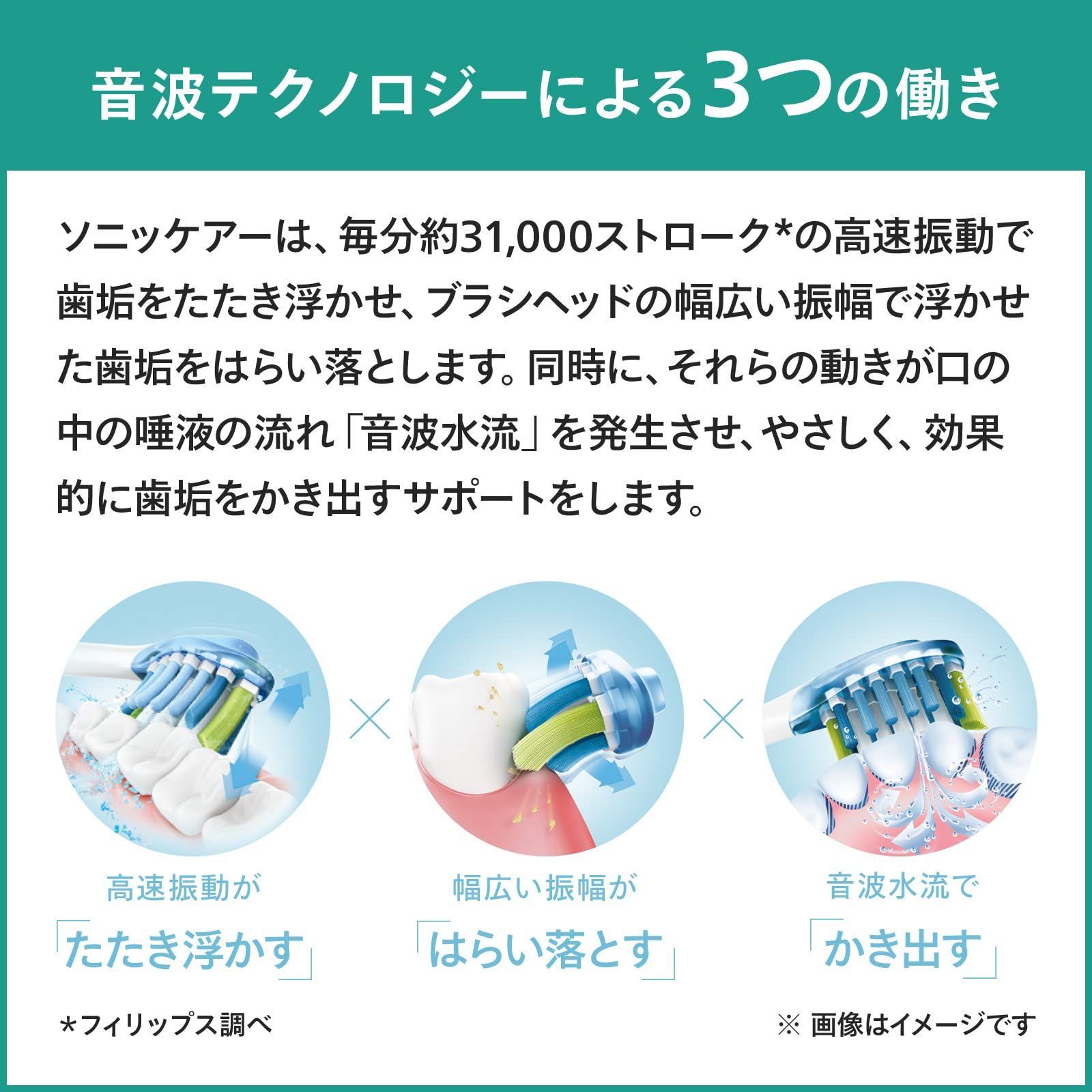 フィリップス 電動歯ブラシ