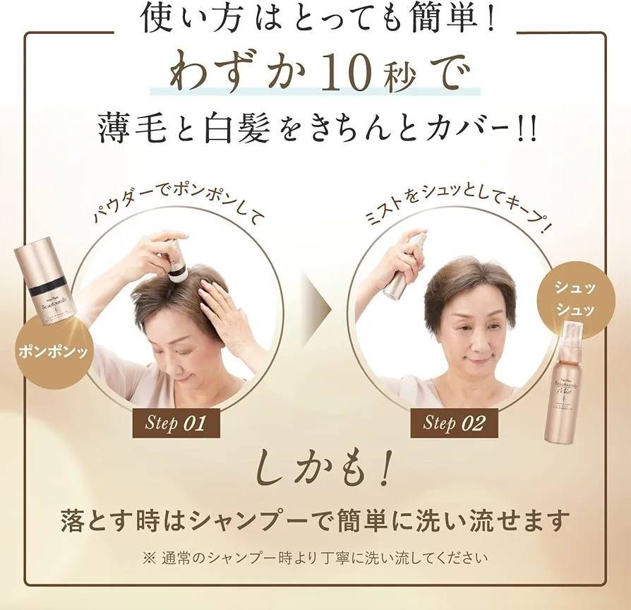 ブラック ＋