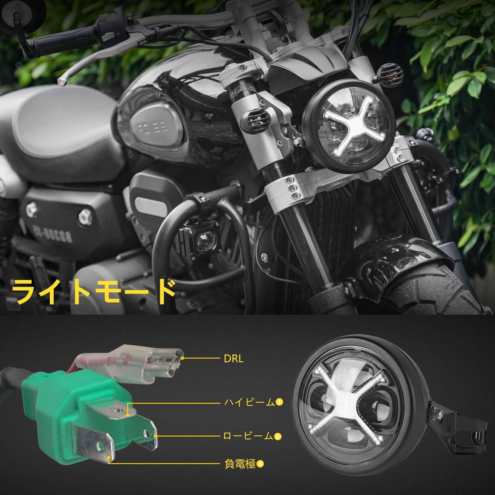 新品 Motikvans 5.75インチ LED バイク ヘッドライト レトロな黒