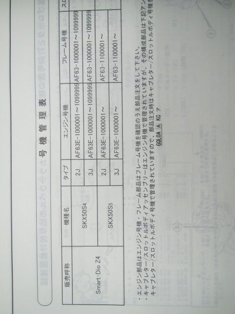 スマートディオZ4 パーツリスト 2版 ホンダ 正規 中古 バイク 整備書