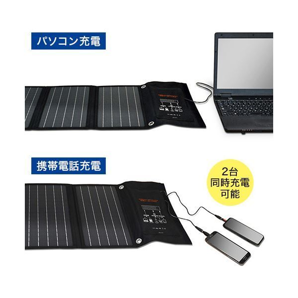 メテックス EVER Bright 40W ソーラーパネル SSBSP-40W 1台