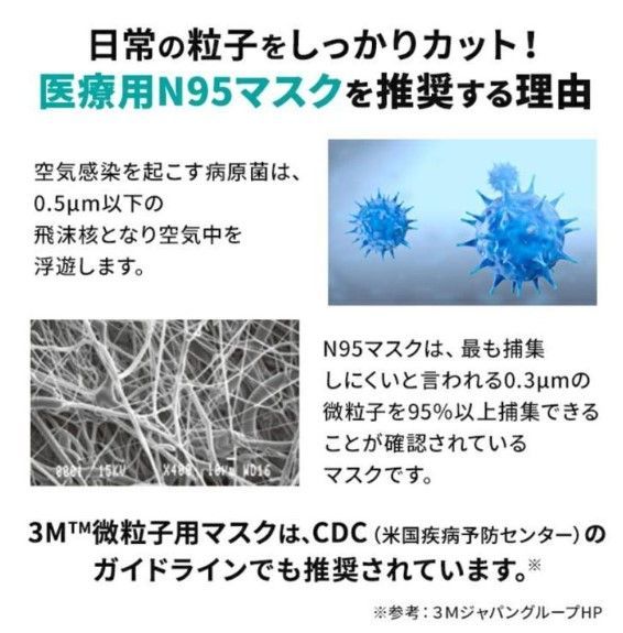 救急・衛生用品【720枚】3M N95 1860 医療用 防塵・防護マスク