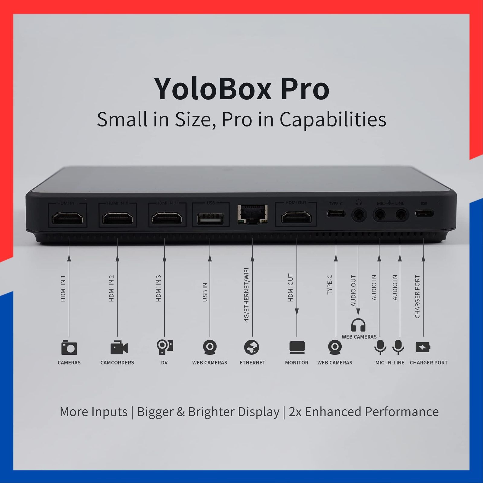 数量限定】ライブストリーミングエンコーダー Pro YoloBox