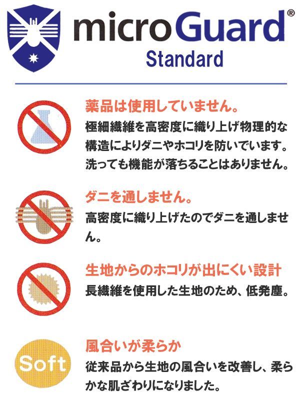 ミクロガード