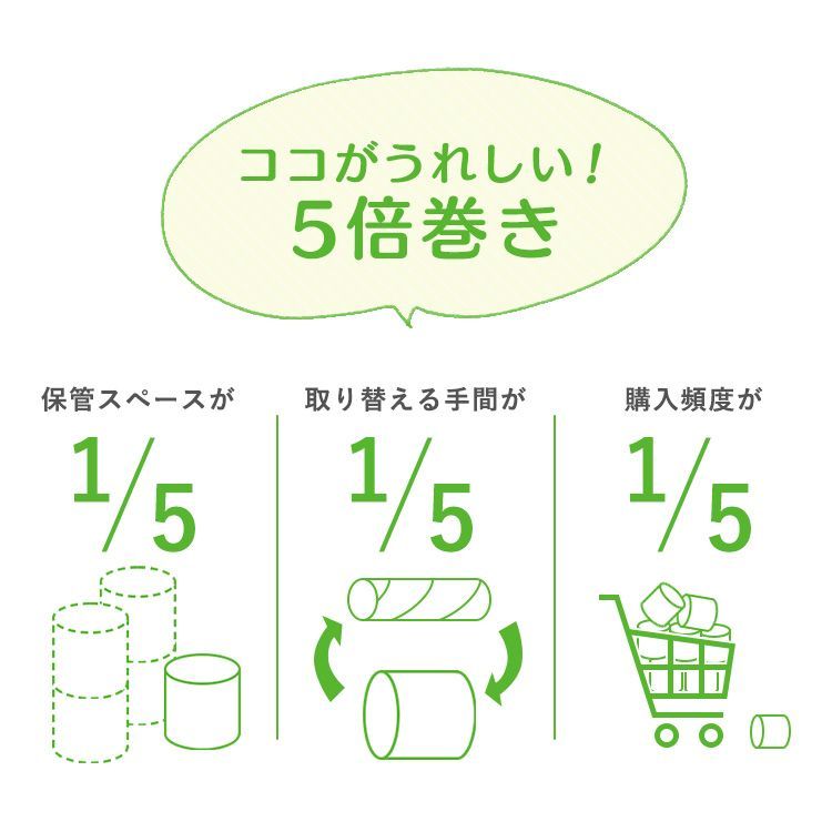 のサムネイル