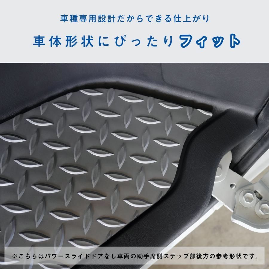 ワイド ステップパネル