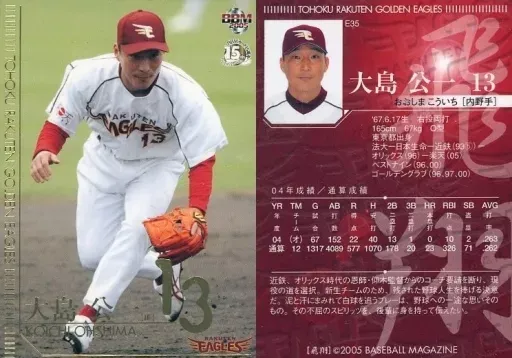 2025年最新】大島公一の人気アイテム - メルカリ