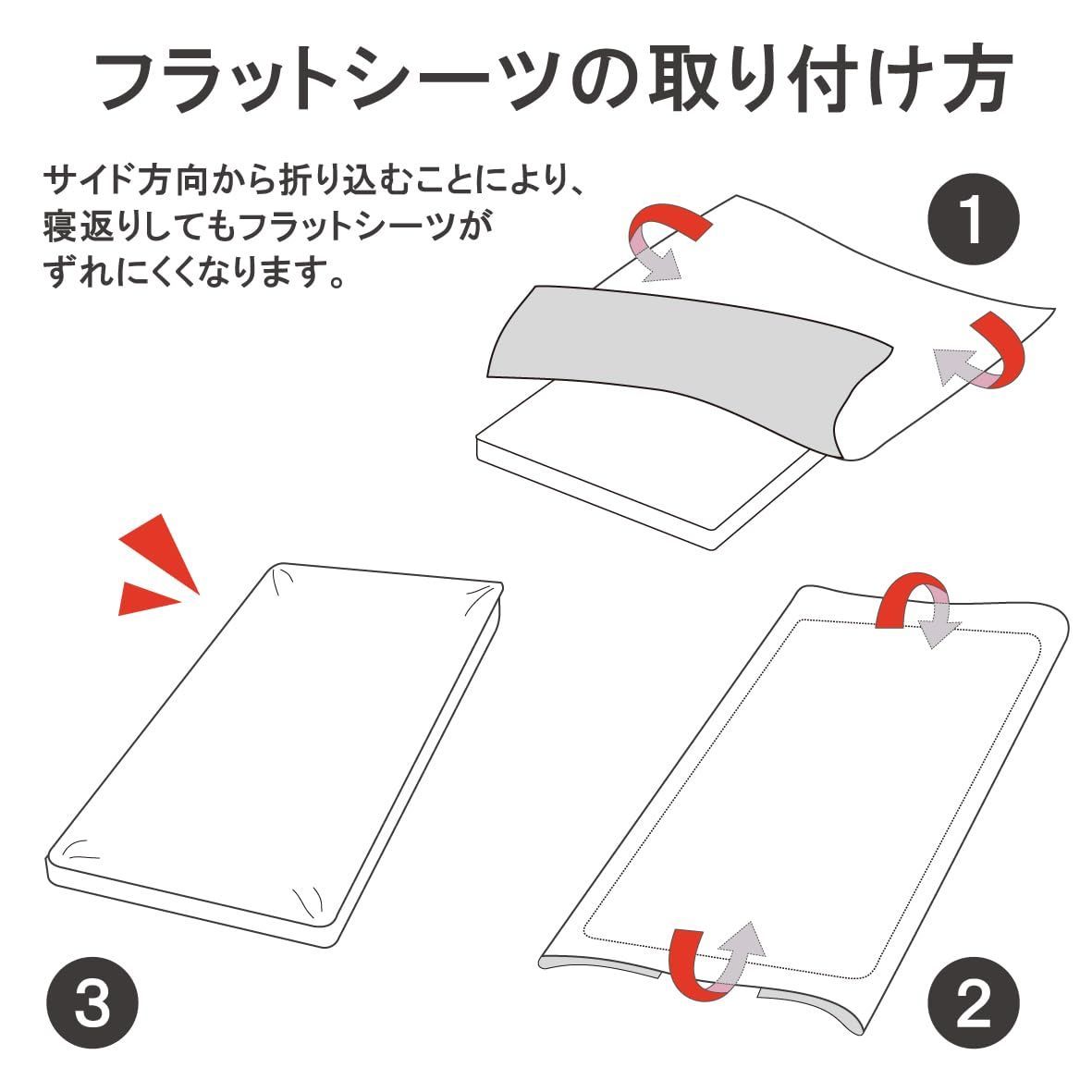 ホワイト 綿
