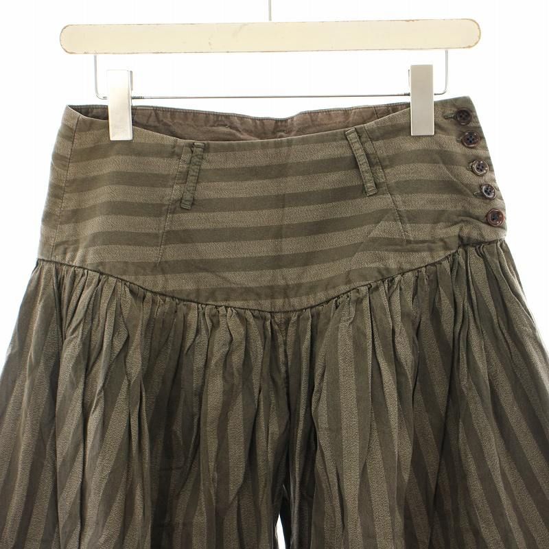 楽天市場】【中古】KAPITAL リップストップARMYシモキタジャンボ