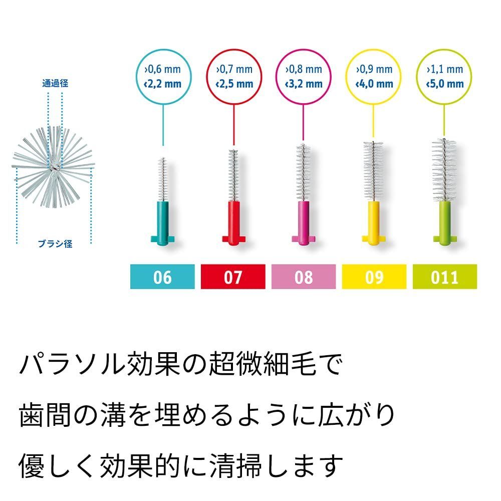 【数量限定】（ブルー） 06 (リフィル2個) CPS 歯間ブラシ クラプロックス