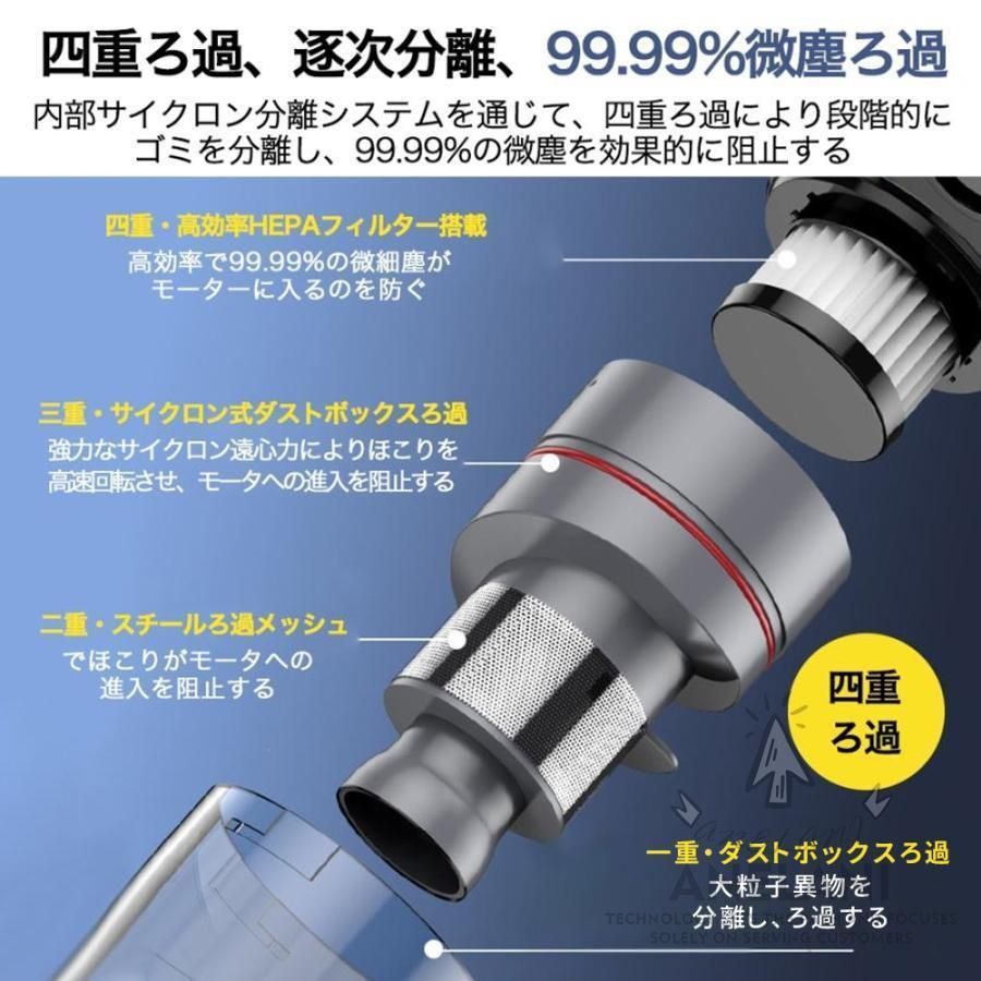 50000pa 掃除機コードレス強力吸引充電式自立ハンディー掃除機5WAY吸引水拭去一体HEPAフィルターLED残量表示車