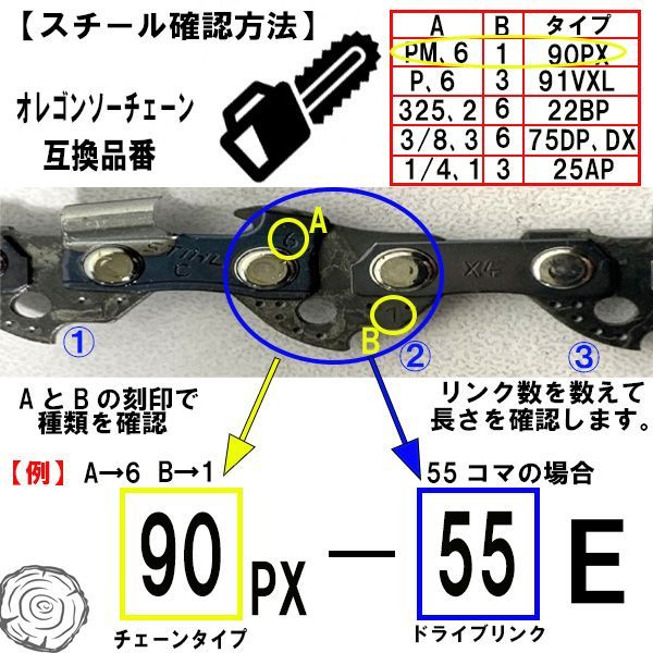 FUJIMI ソーチェーン 91VXL-62E 91PX-62E 替え刃 10本 ヤスリ5本付 