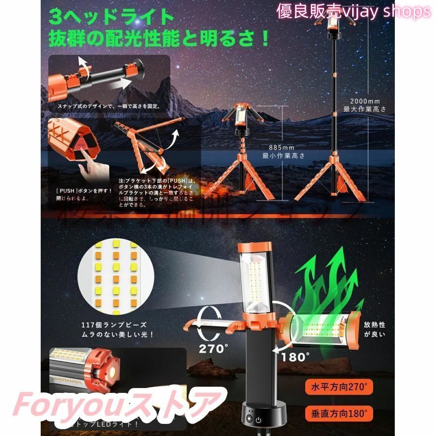 led 屋外