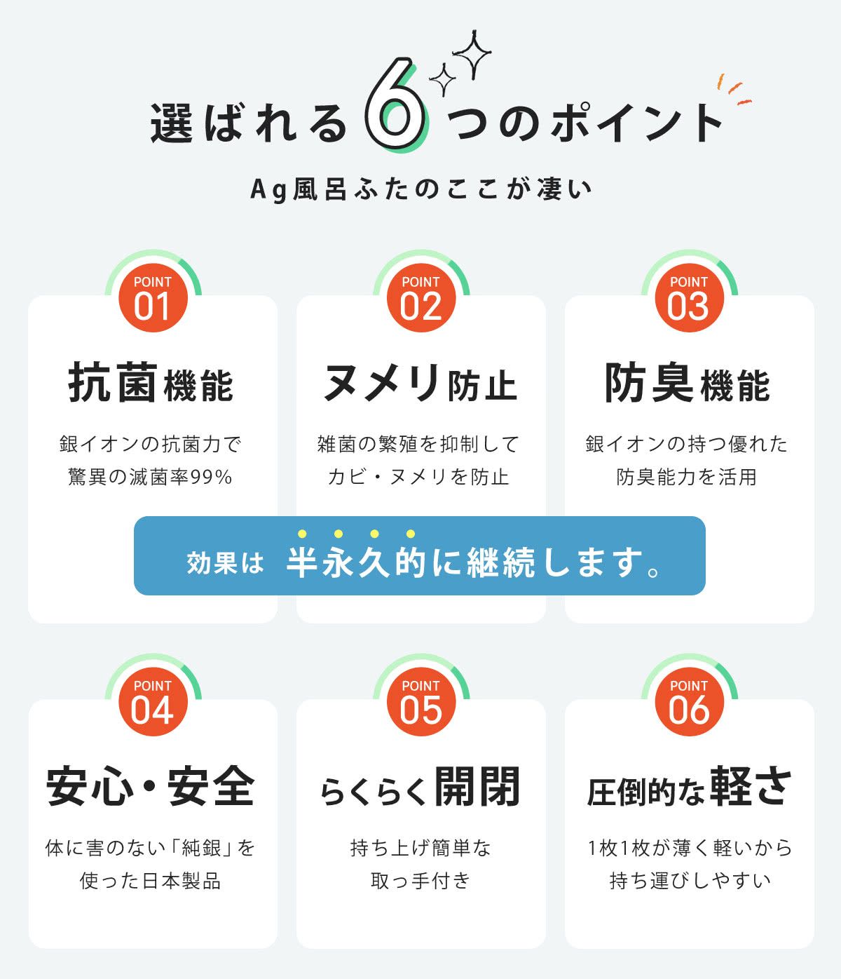 組み合わせ 70×110cm