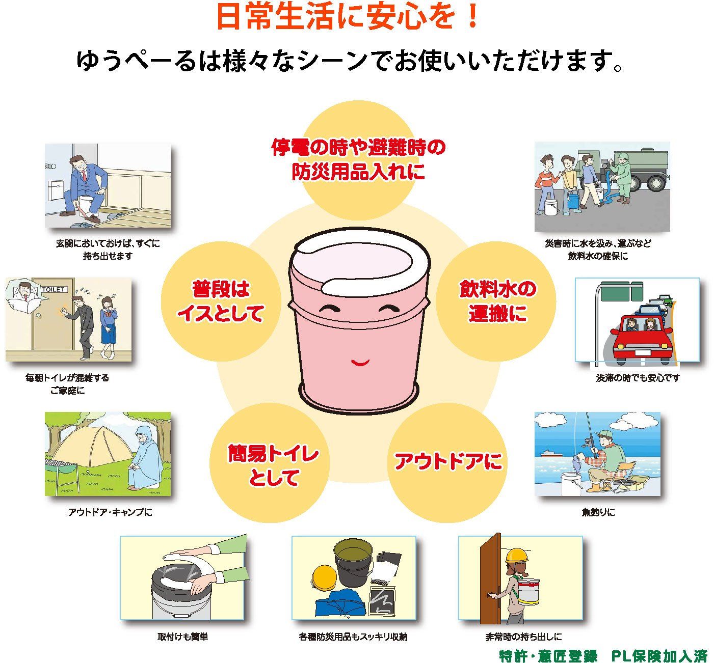 多機能防災缶簡易トイレゆうペール缶自動車セット