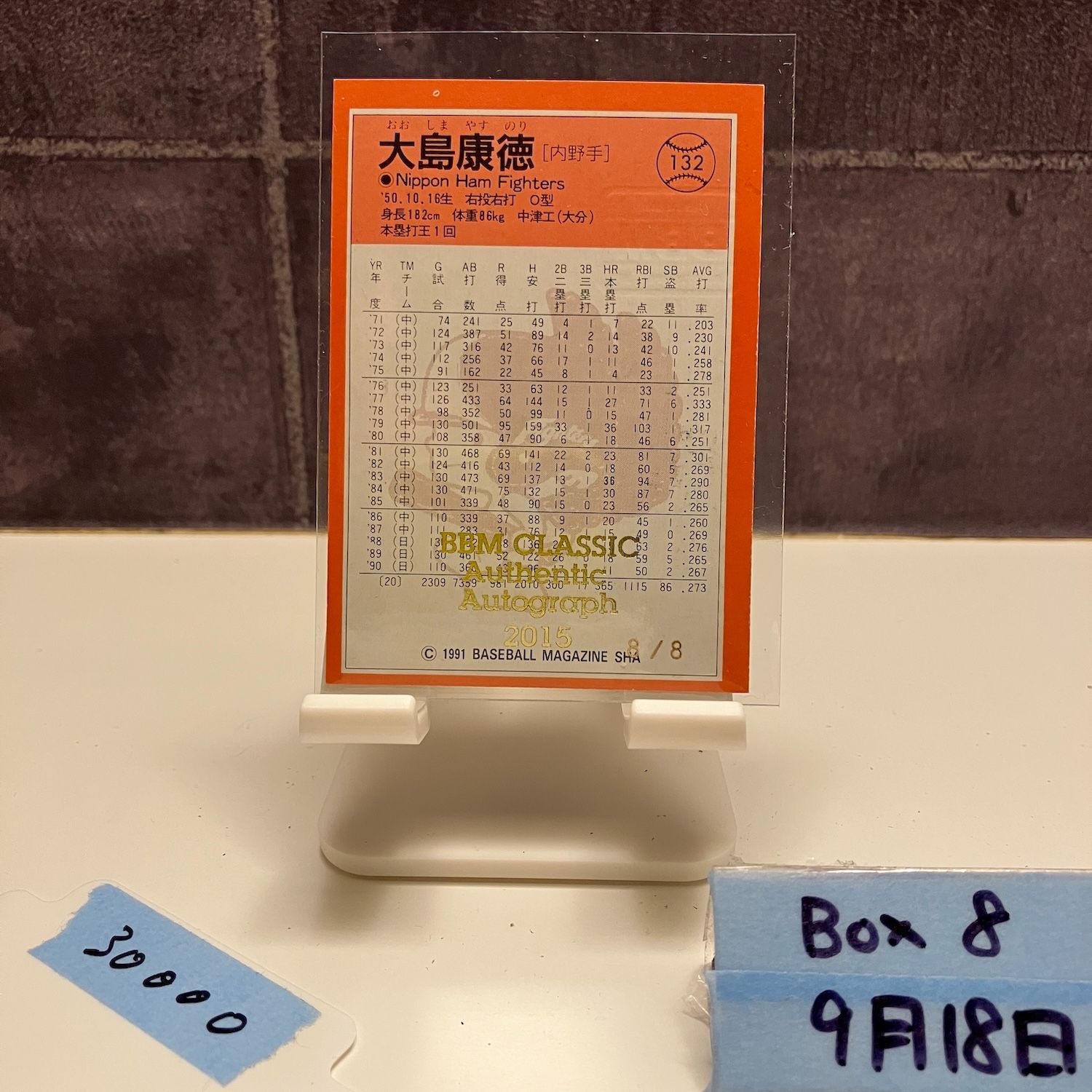 2015 BBM 大島康徳 8 8 直筆サイン 日本ハムファイターズ カード