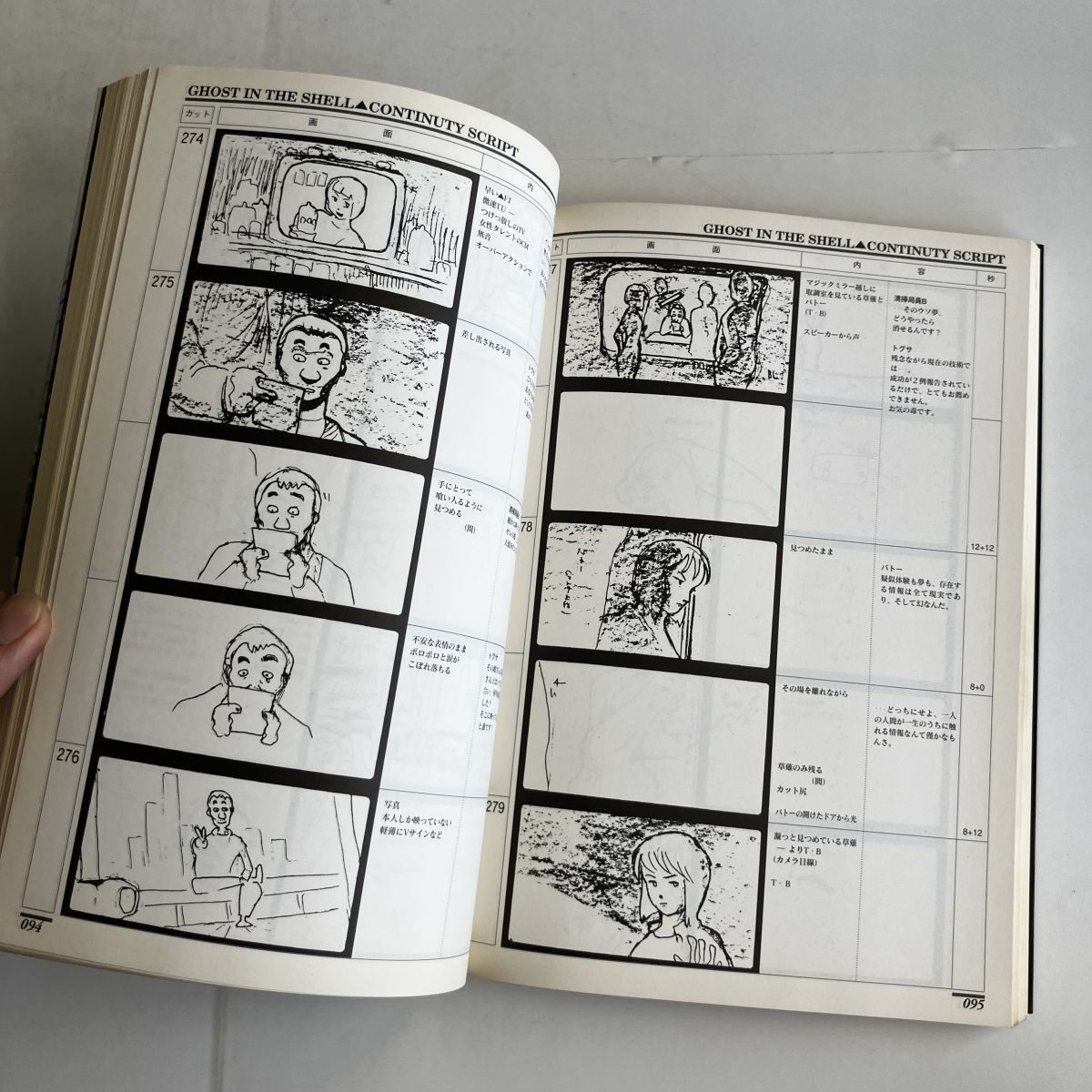 初版 攻殻機動隊 コンテ集 攻殻機動隊絵コンテ集 GHOST IN THE SHELL CONTINUTY SCRIPT