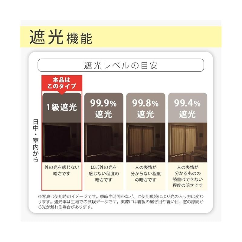 遮像 UVカットレース４枚セット