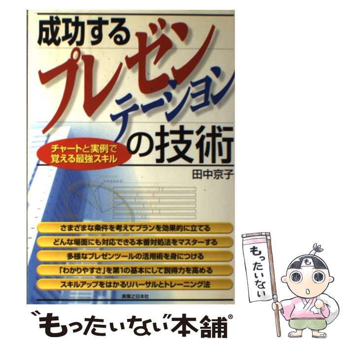 世界最高のプレゼン術 プレゼンテーション 中古本 - ビジネス・経済