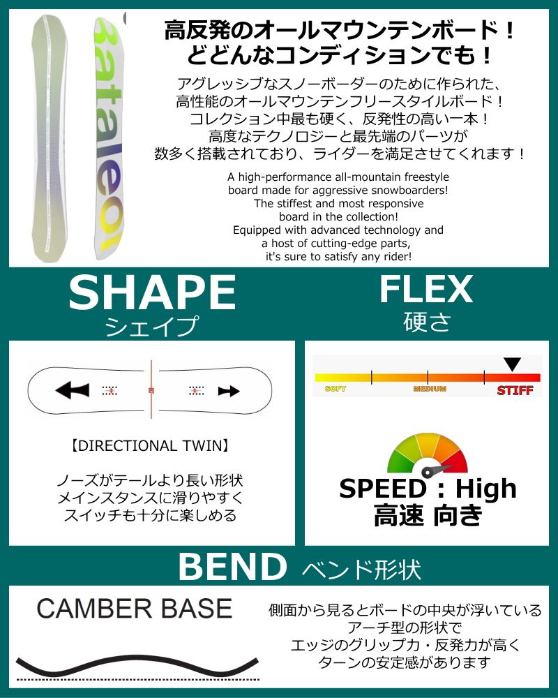 新品】156cm Bataleon Turbo バタレオンターボ 24-25 グラトリ