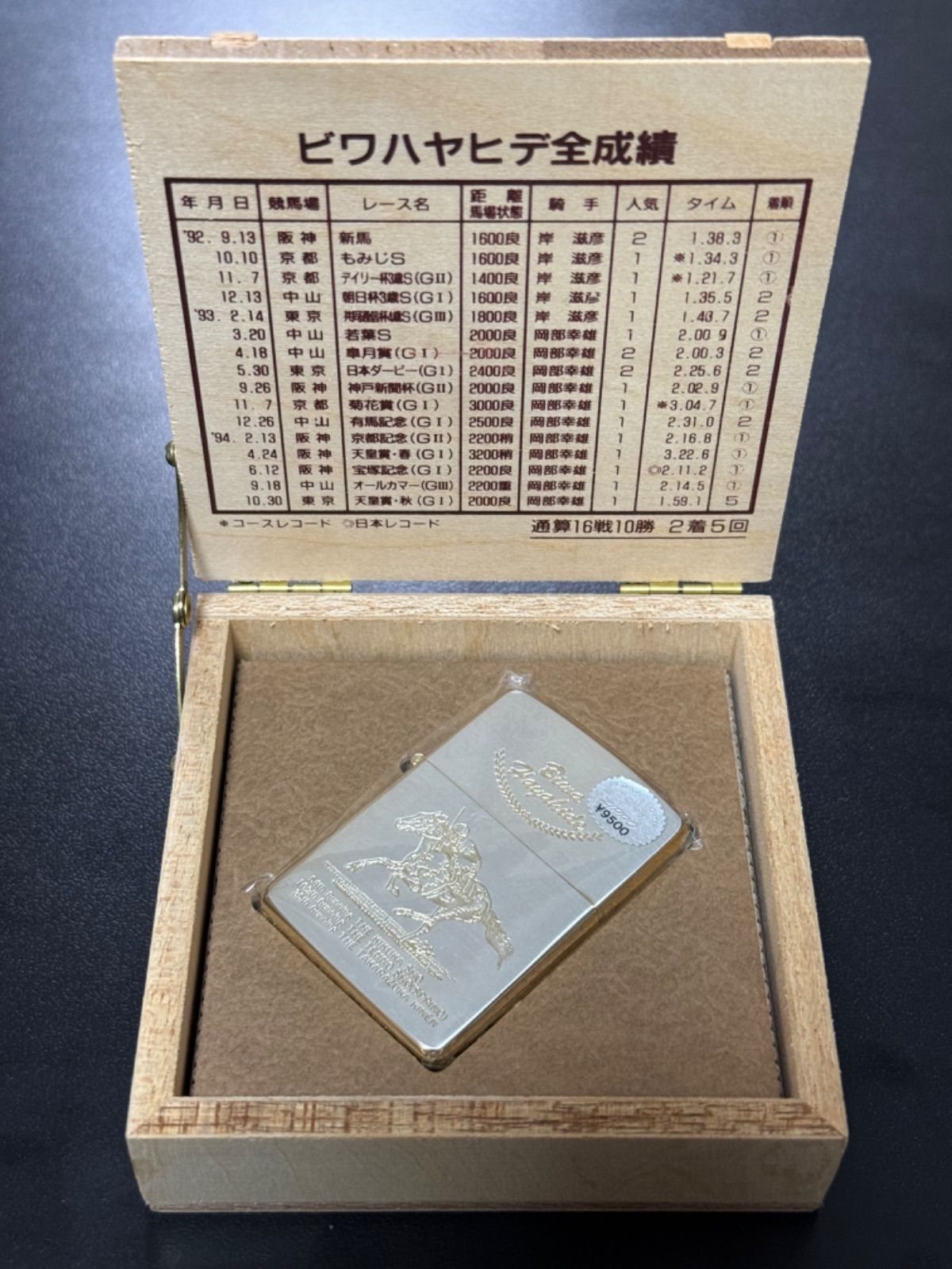 昭和レトロ ヴィンテージ印刷物／✮ザ・サウンド・ペーパ―✮ 昭和レトロ ヴィンテージ印刷物／✮ザ・サウンド・ペーパ―✮