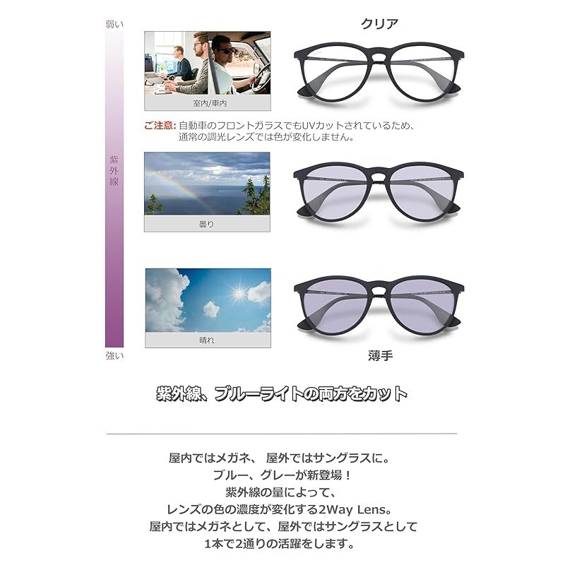 Berikin サングラス 超軽量19g 偏光レンズ メンズ レディース UV400 UVカット tr90 sunglass for men Berikin] サングラス 超軽量19g 偏光レンズ メンズ レディース UV400
