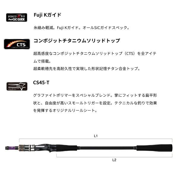 シマアジ 190M