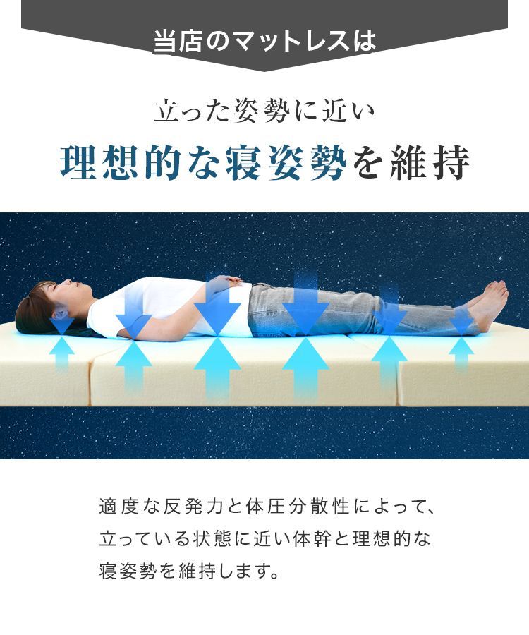 ベッドマット ベッド