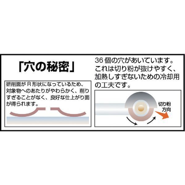 新品・3営業日以内発送】トラスコ中山 TRUSCO UFO-1A 電着ダイヤモンド