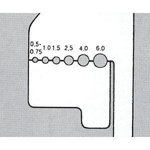 クニペックス KNIPEX ワイヤーストリッパー1221-180 1221180 HRDEVELOPMENT_JP