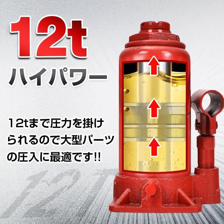 オートバイ 鉄板