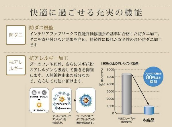 代引不可