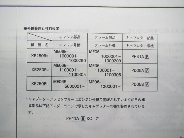 XR250R パーツリスト 3版 ホンダ 正規 中古 バイク 整備書 ME06-100