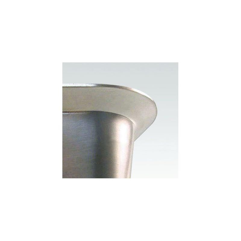 LLM-8718 0