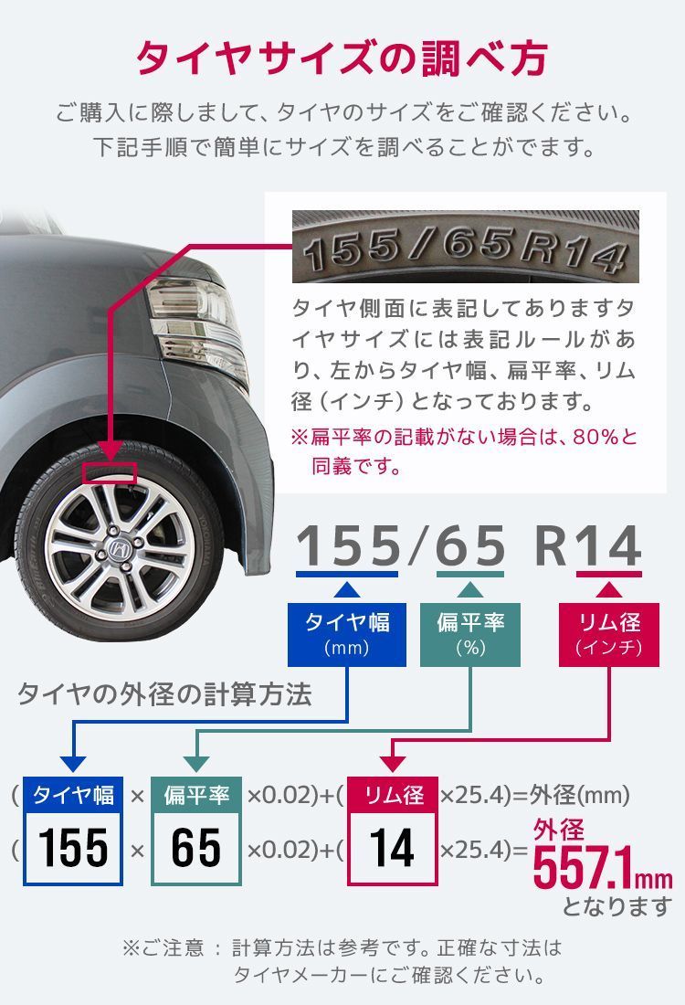 車 スペアタイヤ