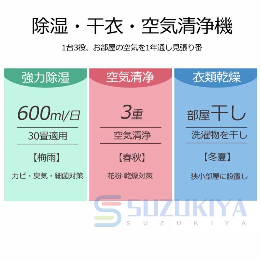 ペルチェ式 強力