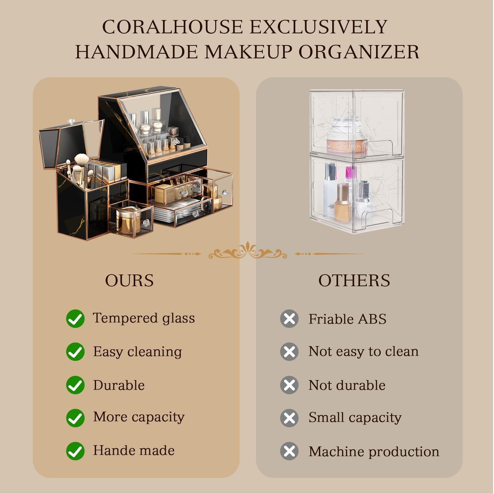 Coralhouse メイクボックス コスメ収納,化粧品収納ボックス,強化ガラス