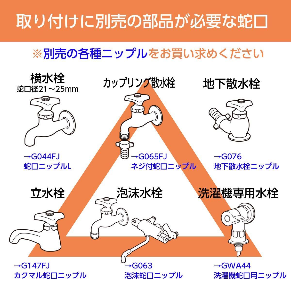 スタイル:25m】ホース ホースリール GEAR(ウォーターギア) オーロラB