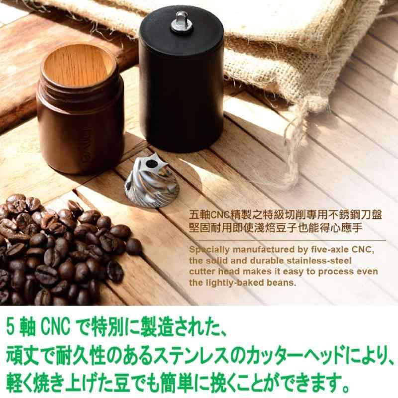 マニュアル キット