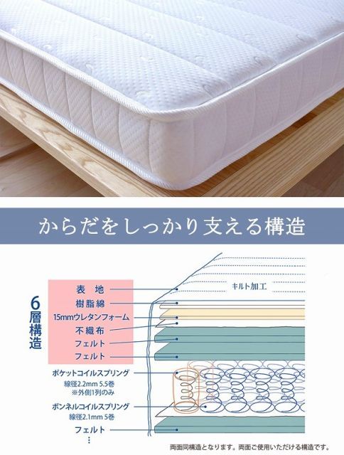 フレーム 木製プレインベッド