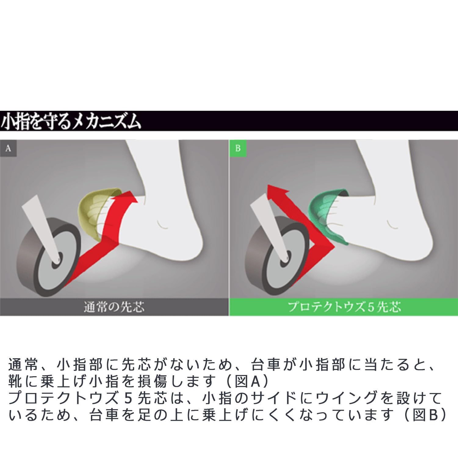 プロテクトウズ5 安全靴