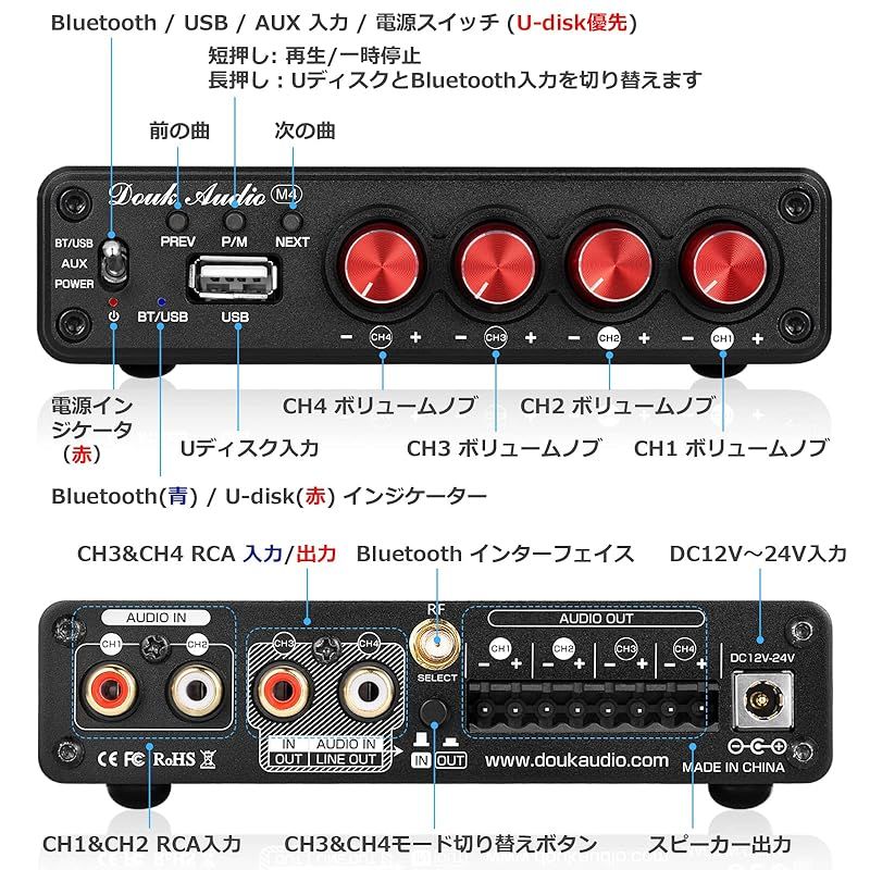 50W×4