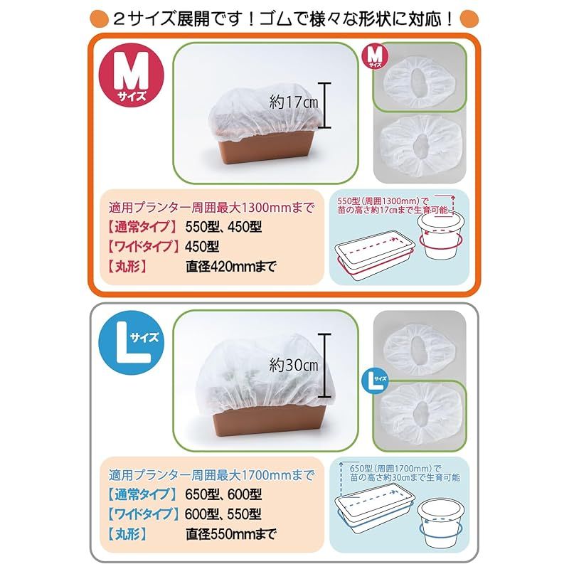 5袋 岩谷マテリアル Iwatani Materials プランターキャップ Mサイズ 2枚入 袋 保温用不織布 初期生育促進 防虫 防鳥 プロ向け 国産不織布 アイホッカ 使用 ゴムでピタッと 簡単 設置 ワンタッチ 支柱不要 周囲最 0 LLC-HASEGAWATOSO_COM